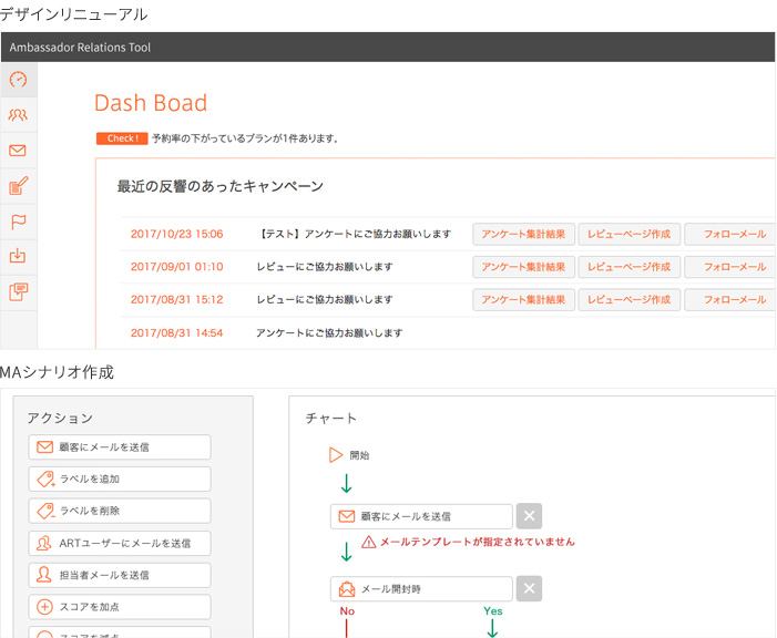 Blog Ambassador Relations Tool